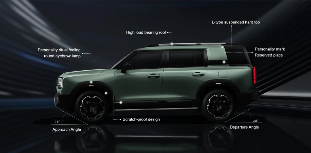 BJ30 HEV AWD preview